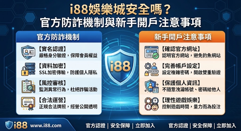官方防詐機制與新手開戶注意事項